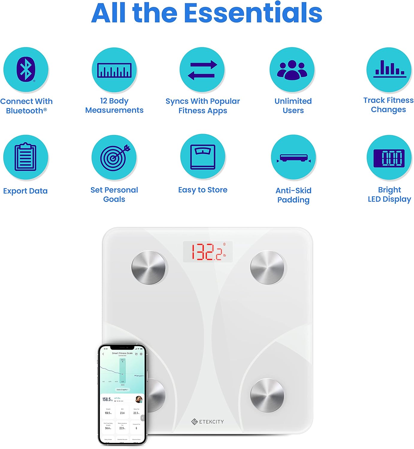 Etekcity Smart Scale for Body Weight FSA HSA Store Eligible, Bathroom Digital Weighing Scale with BMI, Body Fat, Muscle Mass, Accurate Bluetooth Home User Health Equipment Sync Apps