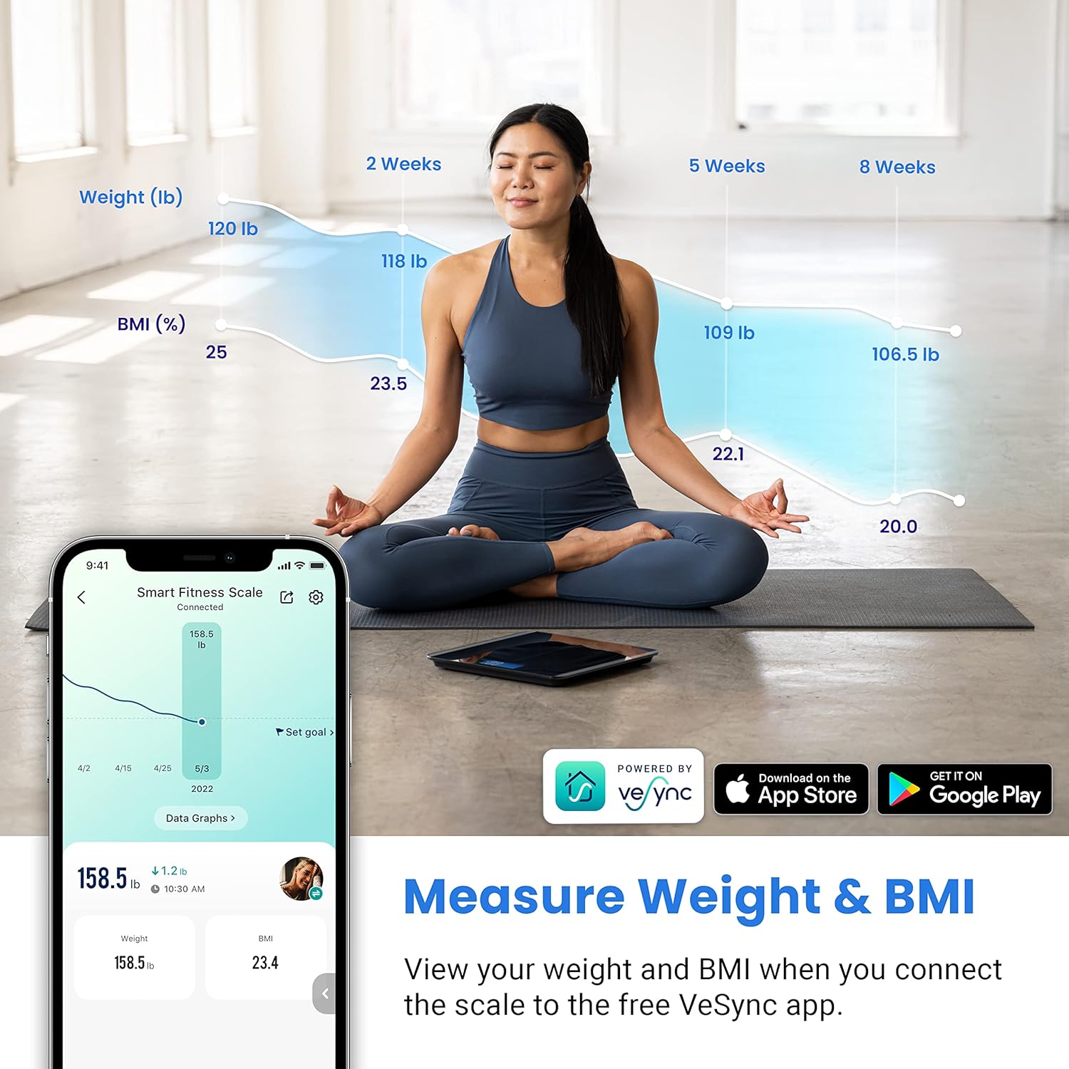 Etekcity Digital Body Weight Bathroom Scale, Large Blue LCD Backlight Display, High Precision Measurements,6mm Tempered Glass, 400 Pounds