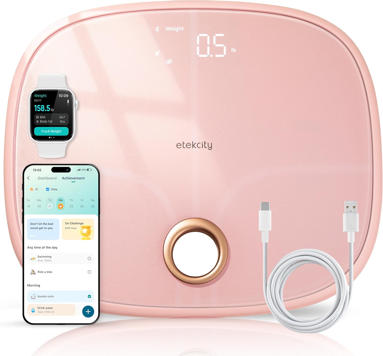 Etekcity Smart Scale for Body Weight FSA HSA Store Eligible, Bathroom Digital Weighing Scale with BMI, Body Fat, Muscle Mass, Accurate Bluetooth Home User Health Equipment Sync Apps